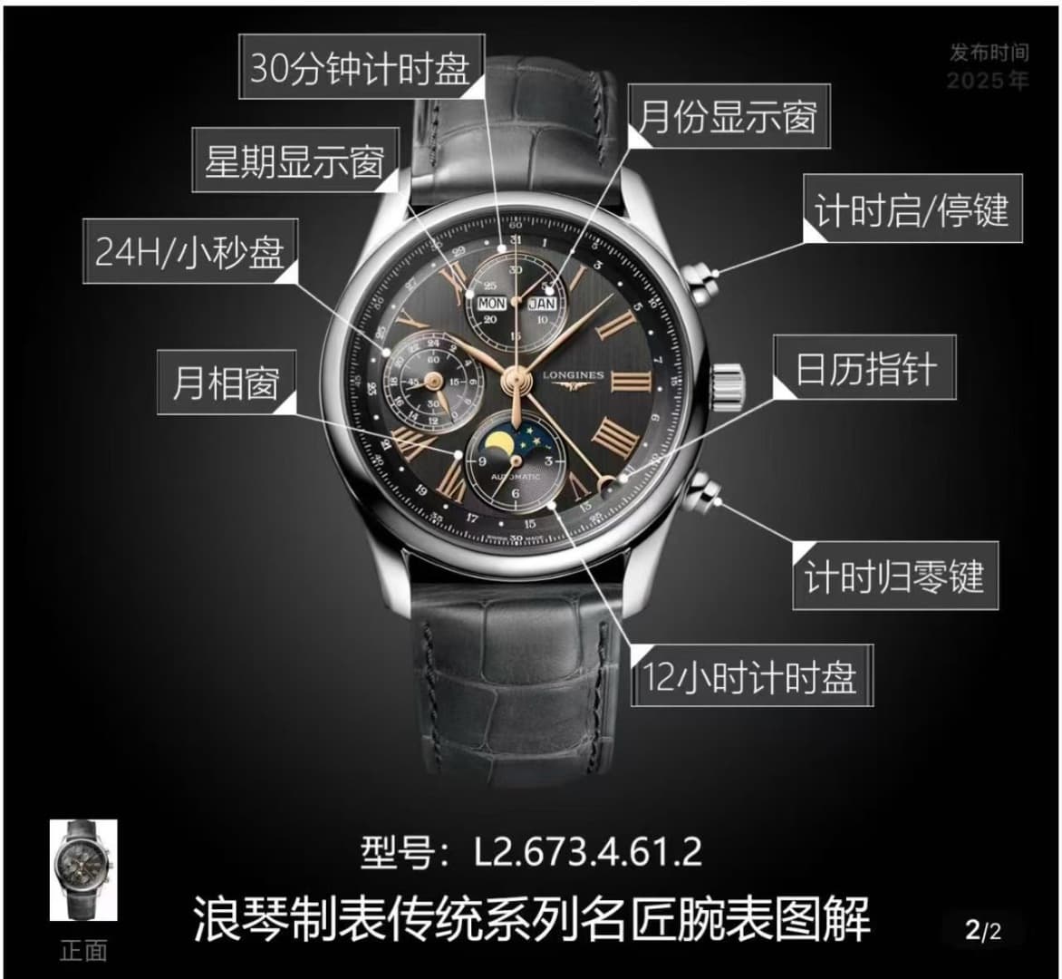 Luxury Brand Watch