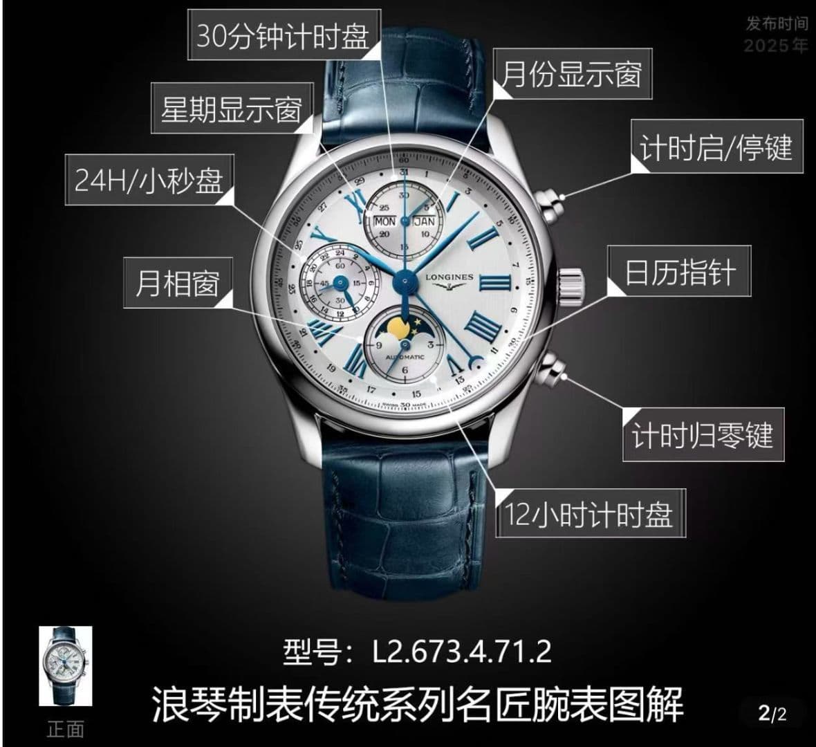 Luxury Watch Product