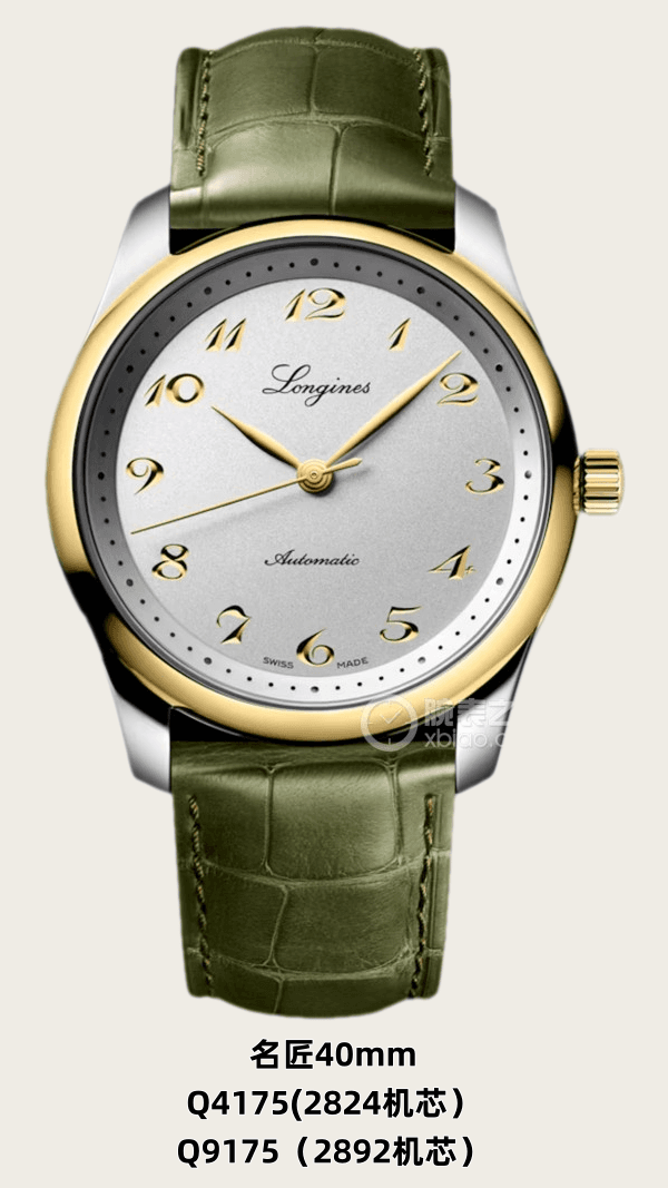 Luxury Watch Product