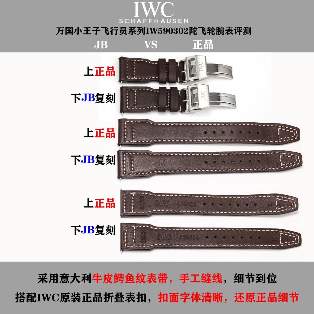 IWC Black Watch IW590302