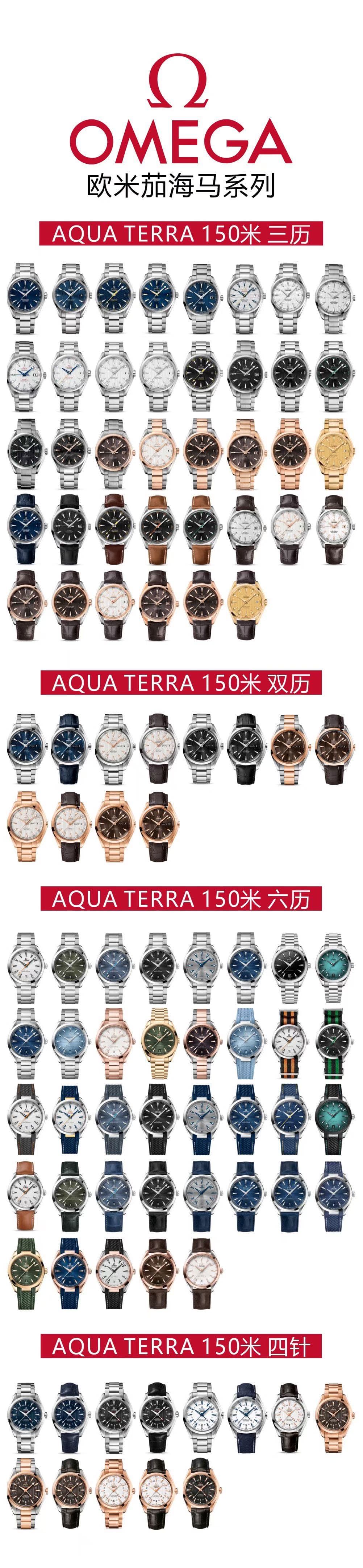 Omega Accessory