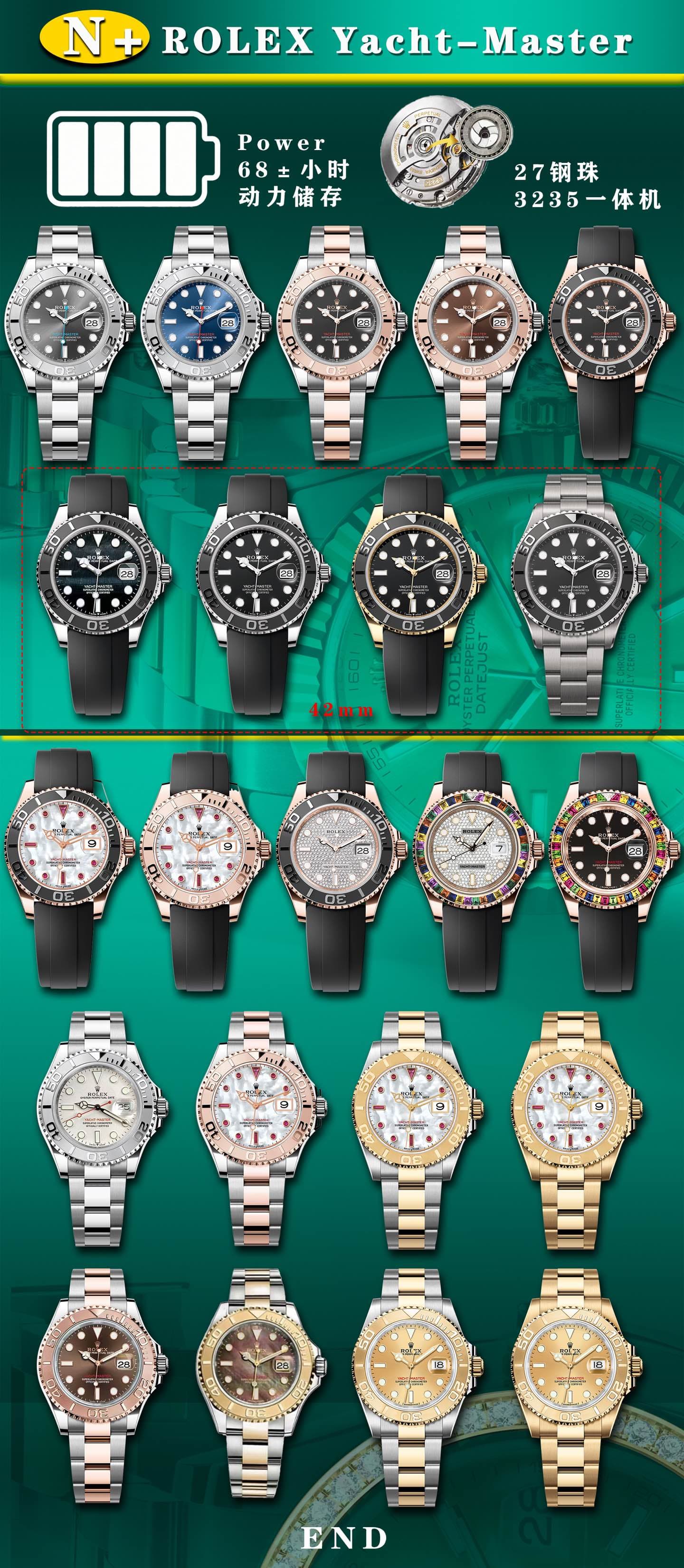 Luxury Watch Product