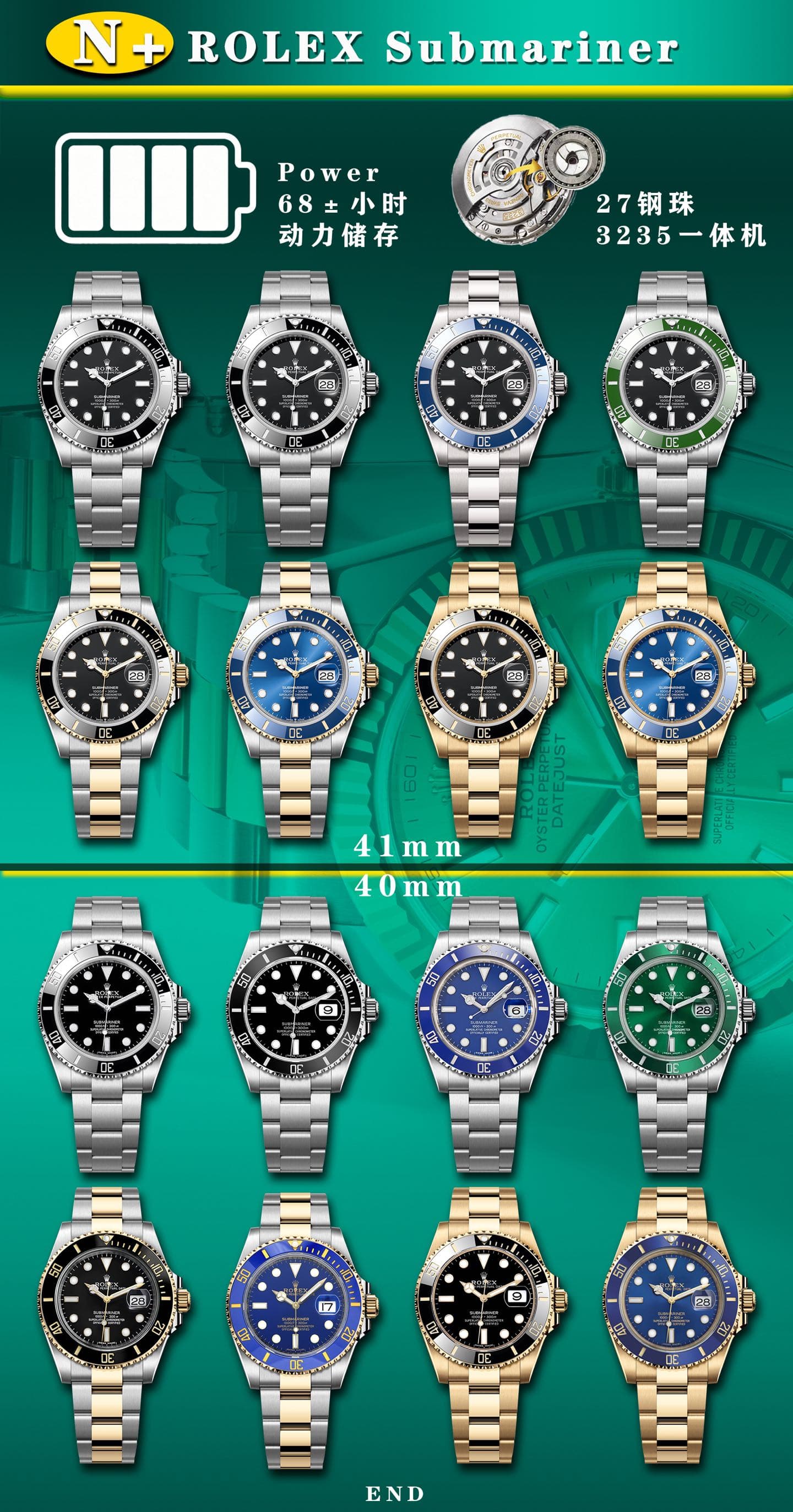 Luxury Watch Product