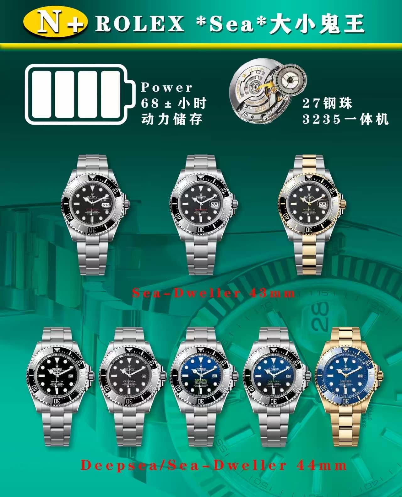 Luxury Watch Product